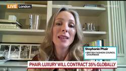 How Will the Pandemic Change the Fashion Industry? News Clip