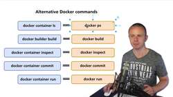 The Complete Practical Docker Guide - Alternative Commands Instructional Video