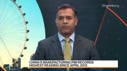 Unrealistic to think Reopening Trade Won't Last: Ghosh News Clip