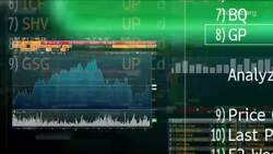 China Construction Bank Posts 4.1% Profit Drop News Clip