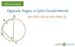 Angle Relationships in Cyclic Quadrilaterals Instructional Video