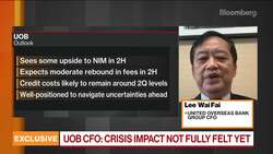 UOB CFO on Earnings, Coronavirus, Long-Term Strategy News Clip