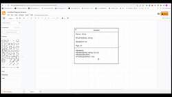 Fundamentals of Object-Oriented Programming - C++ - Constructors Instructional Video