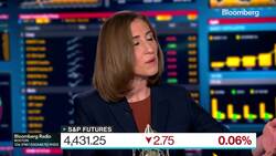 Lisa's Market Movers: Top Moving Stocks This Morning 7/10 News Clip