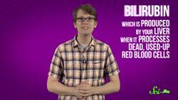 Why Is My Poop Green? Instructional Video