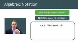 Algebraic Notation: Understanding Variables, Coefficients, and Terms Instructional Video