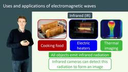 Uses and Applications of Electromagnetic Waves Instructional Video