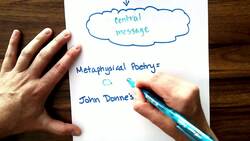 Mainidea Instructional Video