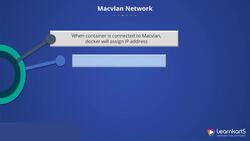 Docker Certified Associate Certification Training Course - Macvlan Network Instructional Video