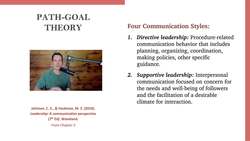 Path-Goal Theory of Leadership Instructional Video