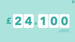 THREE Reasons Why The Conservative Poll Lead Has Collapsed - TLDR News Instructional Video