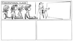 Project Based Learning Instructional Video