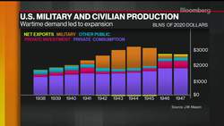California Will Ban Gasoline Cars Starting in 2035 News Clip