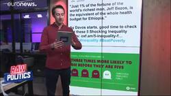 Raw Politics in full: Davos, Macedonia and Brexit plan B News Clip