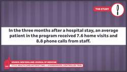 Better Ways to Cut Healthcare Waste Instructional Video