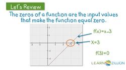 Identifying Zeros of Perfect Square Quadratic Functions by Factoring Instructional Video