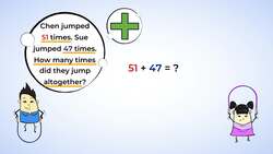 Strategies for Addition and Subtraction Instructional Video