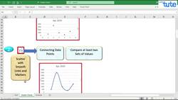 Scattered Charts in Excel Explained Instructional Video