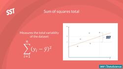 Statistics for Data Science and Business Analysis - Decomposing the Linear Regression Model - Understanding its Nuts and Bolts Instructional Video