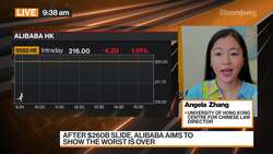 Alibaba May Face More Antitrust Issues Down the Road: Zhang News Clip
