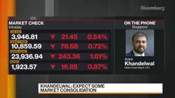 Markets Have Run Up A Lot, Maitri Asset Management Says News Clip