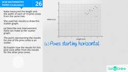 GCSE Secondary Maths Age 13-17 - Probability & Statistics: Scatter Diagram - Explained Instructional Video