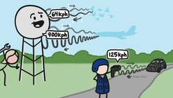 How Birds Fooled Military Radar Instructional Video