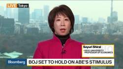 Timing of Japan’s Stimulus Package Is Good, Says Professor Shirai News Clip