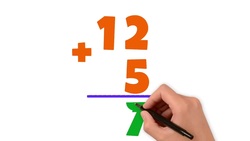 2-Digit plus 1-Digit Addition: What is 12 plus 5? Instructional Video