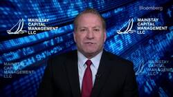 Mainstay Capital Management's Kudla: Investors in Wait-and-See Mode News Clip