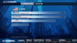 European shares extend gains as strong BT, ING, ASM results boost News Clip