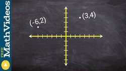 Learn to use the distance formula to find the distance between two points Instructional Video