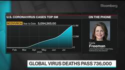 How Taiwan Plays Into U.S-China Relations News Clip