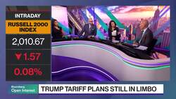 Measuring Potential Tariff Outcomes News Clip