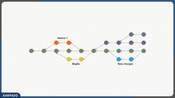 Git and GitHub Masterclass - Fast track your Journey to Git! - Git Rebase Versus Merge Instructional Video