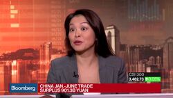 Trade Spat Unlikely to Derail China's Growth, UBS's Kwok Says News Clip