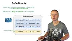 World of Computer Networking Your CCNA start - Default Routes Instructional Video