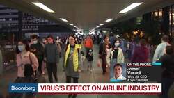 Wizz Air CEO Sees Aviation's Virus Disruption Limited to 3 or 4 Months News Clip