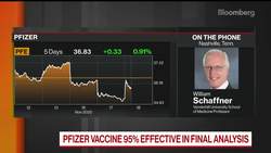 Vaccinations Should Start in December, Medical Professor Says News Clip