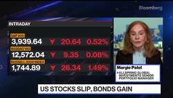Fed Should Admit Mistake, Cut Rates: Allspring's Patel News Clip