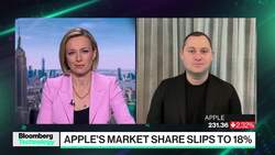 Apple IPhone Holiday Sales Fall 5% News Clip
