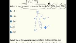Finding the GCF of 3 Numbers Instructional Video