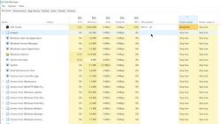 CompTIA A+ Certification Core 2 (220-1102) - The Task Manager Instructional Video
