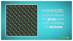 Is Sitting Too Close to the TV Really Bad for You Instructional Video