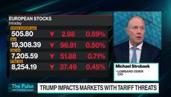 Be Long US Equities, Be Long Equities in General: Lombard Odier CIO News Clip