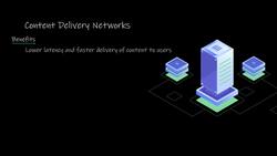 AZ-104: Microsoft Azure Administrator Full Course - CDN Benefits Instructional Video