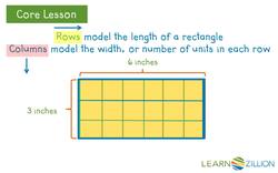 Finding the Area of a Rectangle: Counting Columns and Rows Instructional Video