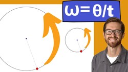 Linear vs Angular Velocity (Precalculus) Instructional Video