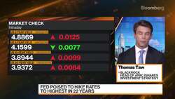 BlackRock on APAC ETF Flows and Strategy News Clip