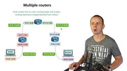 World of Computer Networking Your CCNA start - Multiple Routers Instructional Video